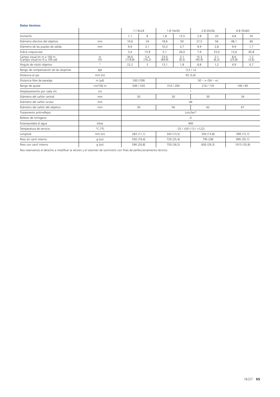 Carl Zeiss 1.8-14x50 V8 Riflescope with ASV LR Elevation Turret (Plex Reticle #60) User Manual | Page 16 / 57