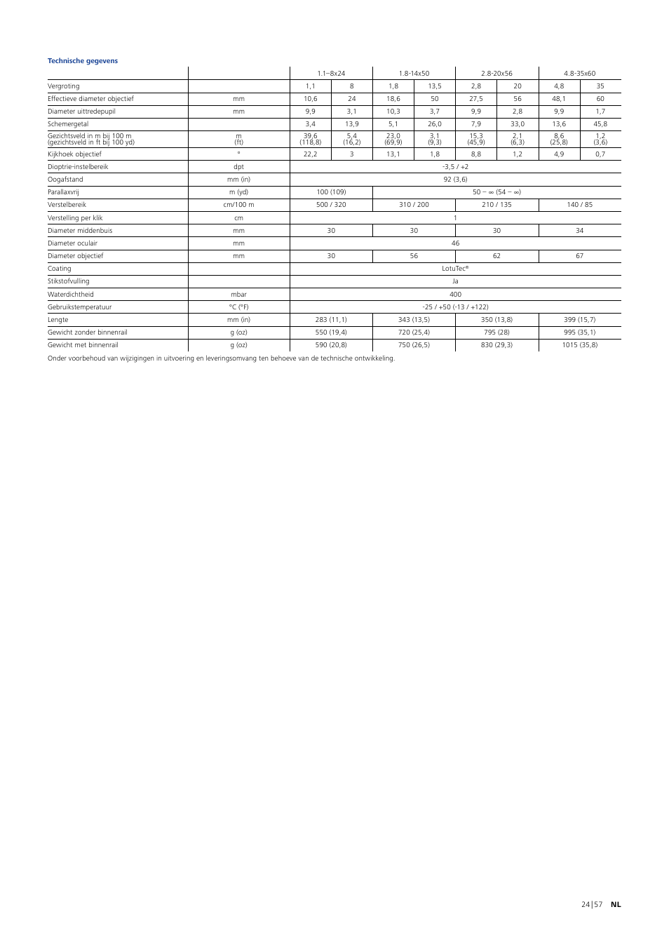 Carl Zeiss 1.8-14x50 V8 Riflescope with ASV LR Elevation Turret (Plex Reticle #60) User Manual | Page 24 / 57