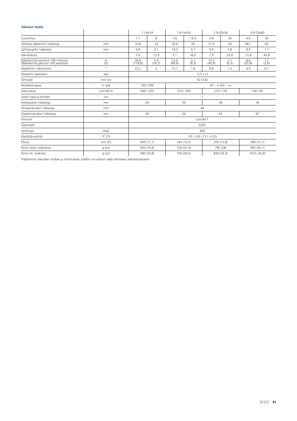 Carl Zeiss 1.8-14x50 V8 Riflescope with ASV LR Elevation Turret (Plex Reticle #60) User Manual | Page 32 / 57