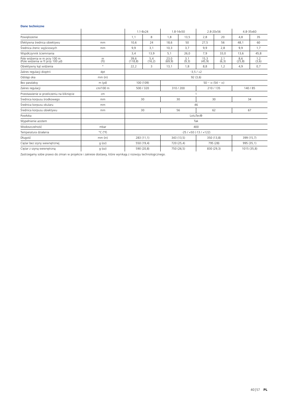 Carl Zeiss 1.8-14x50 V8 Riflescope with ASV LR Elevation Turret (Plex Reticle #60) User Manual | Page 40 / 57