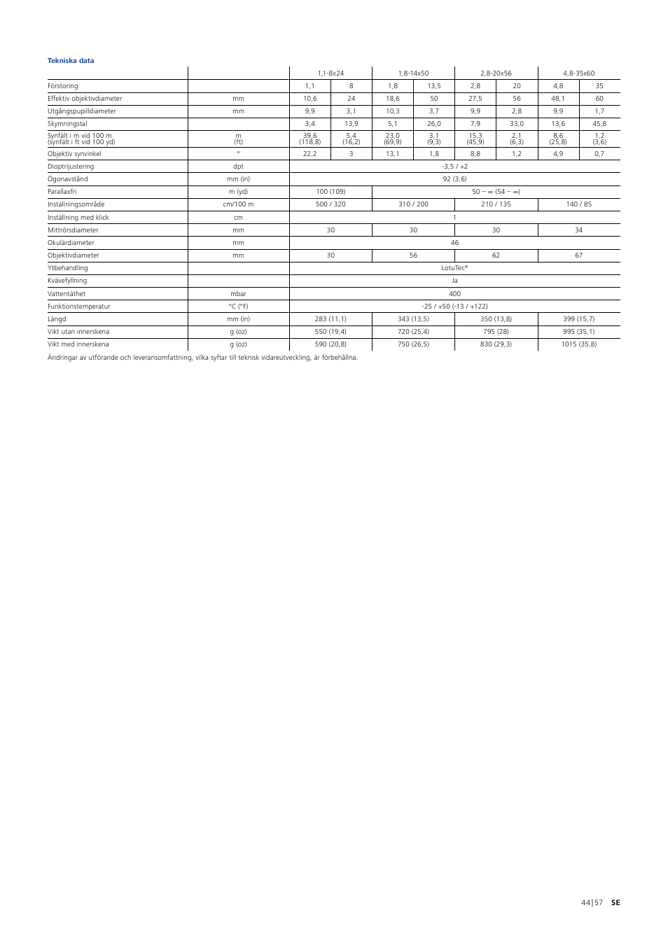 Carl Zeiss 1.8-14x50 V8 Riflescope with ASV LR Elevation Turret (Plex Reticle #60) User Manual | Page 44 / 57