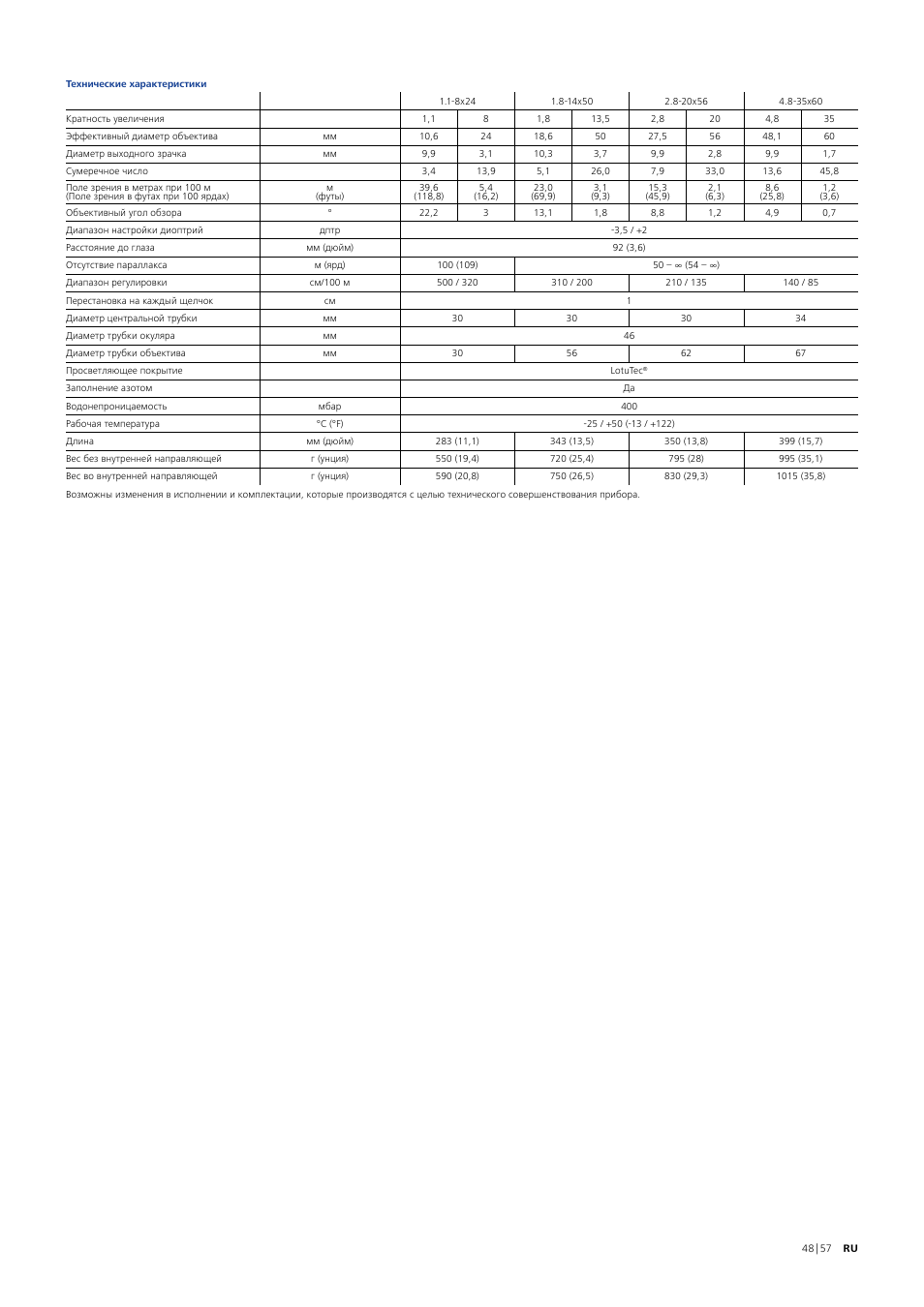 Carl Zeiss 1.8-14x50 V8 Riflescope with ASV LR Elevation Turret (Plex Reticle #60) User Manual | Page 48 / 57