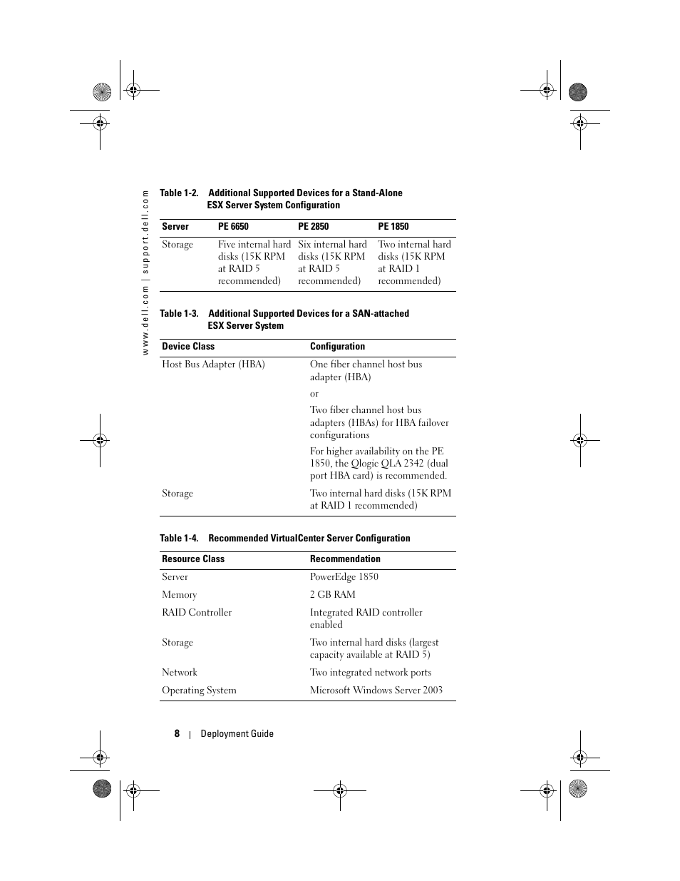 Table 1-2, Table 1-3, Table 1-4 | Recommended virtualcenter server configuration, Configurations, add the contents of table 1-3 | Dell VmWare ESX Server 2.12 User Manual | Page 10 / 34
