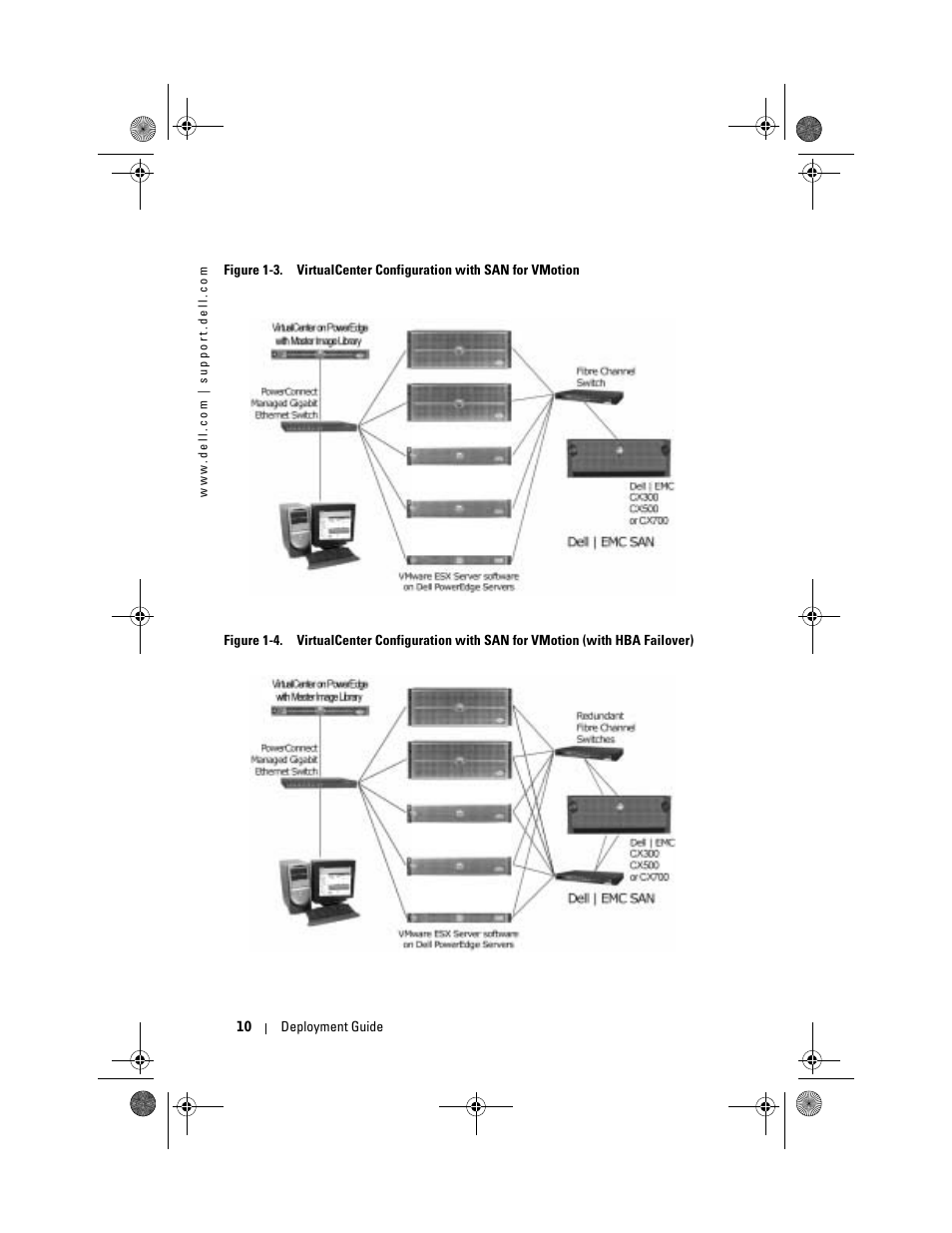 Figure 1-3, Virtualcenter configuration with san for vmotion, Figure 1-4 | Dell VmWare ESX Server 2.12 User Manual | Page 12 / 34