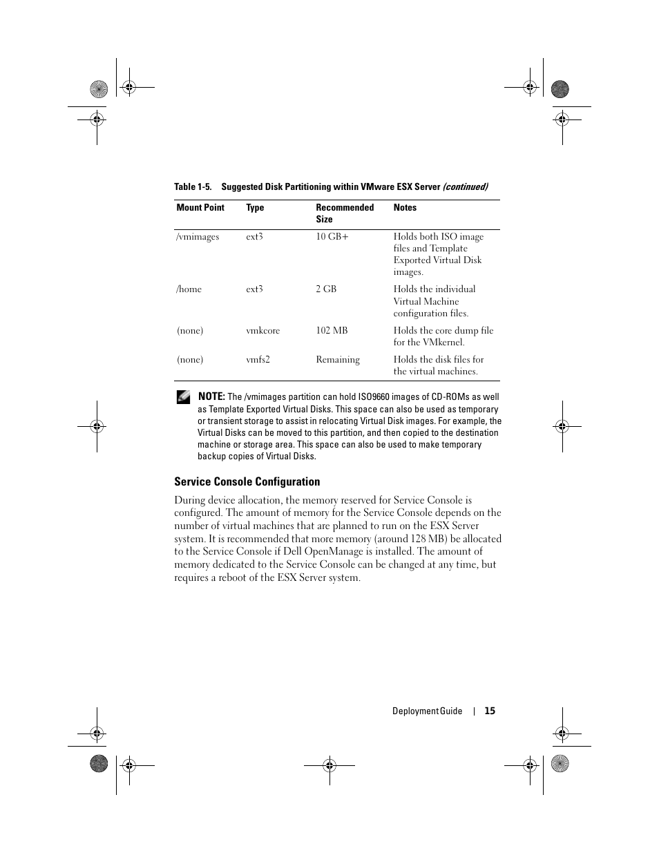 Service console configuration | Dell VmWare ESX Server 2.12 User Manual | Page 17 / 34