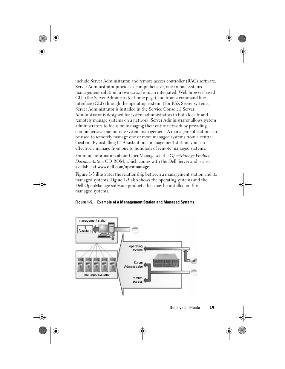 Figure 1-5 | Dell VmWare ESX Server 2.12 User Manual | Page 21 / 34