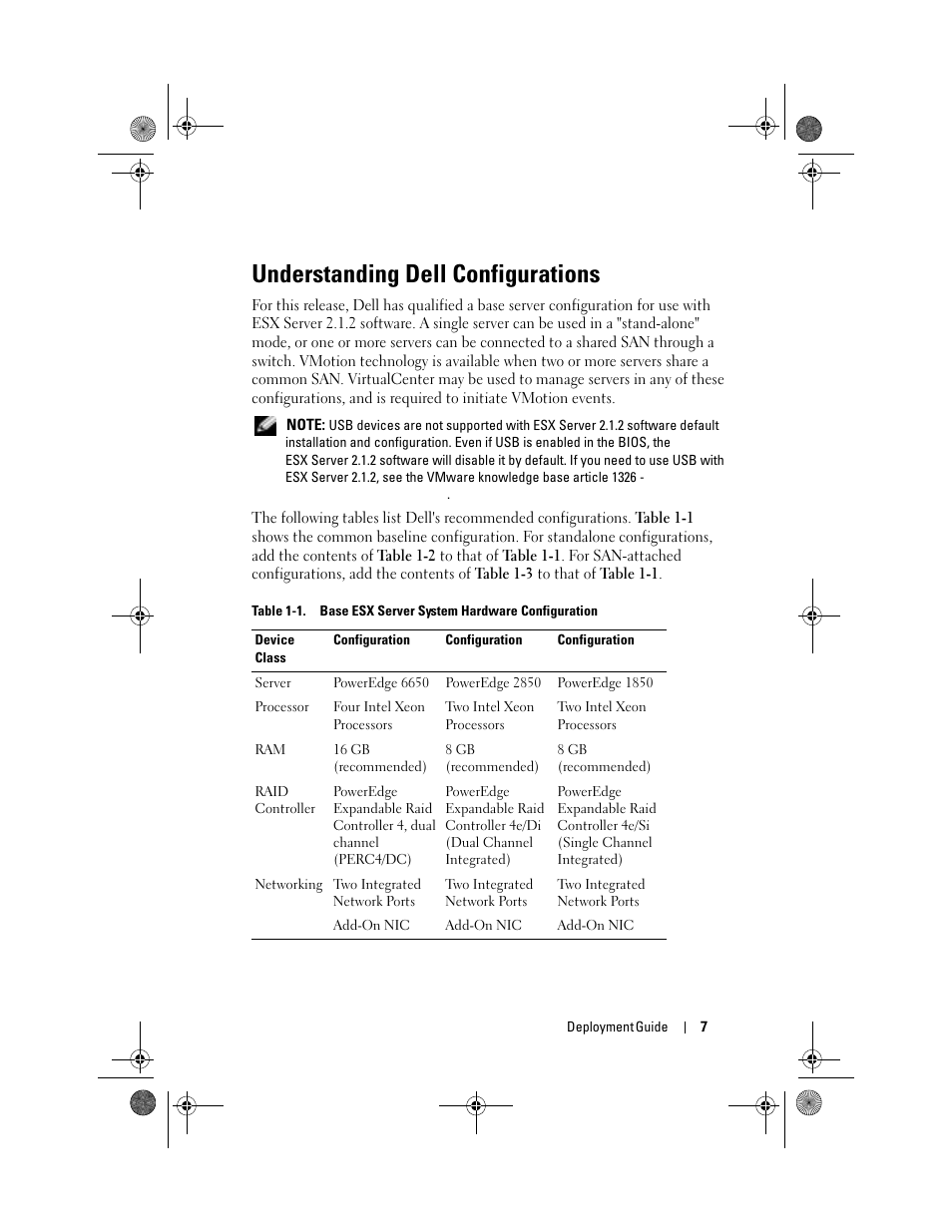 Understanding dell configurations, Table 1-1, Base esx server system hardware configuration | Dell VmWare ESX Server 2.12 User Manual | Page 9 / 34