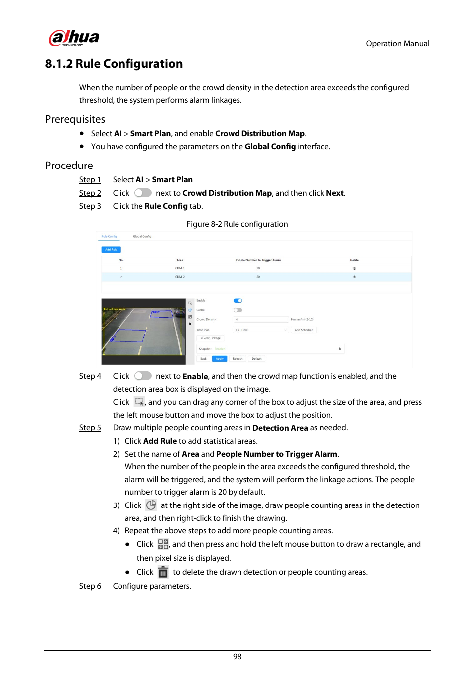 2 rule configuration, Prerequisites, Procedure | Dahua Technology DH-IPC-EBW81242N-AS-S2 12MP Outdoor Network Panoramic Fisheye Camera with Night Vision User Manual | Page 109 / 205