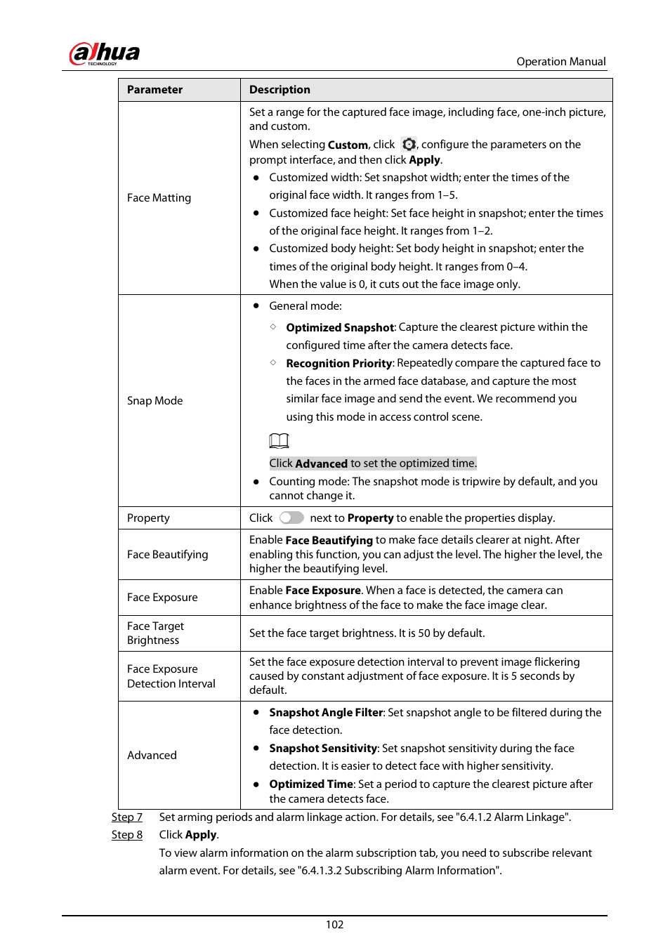 Dahua Technology DH-IPC-EBW81242N-AS-S2 12MP Outdoor Network Panoramic Fisheye Camera with Night Vision User Manual | Page 113 / 205