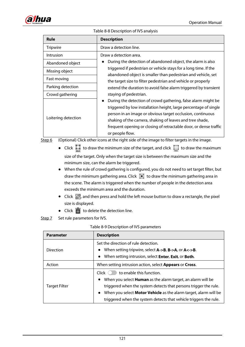 Dahua Technology DH-IPC-EBW81242N-AS-S2 12MP Outdoor Network Panoramic Fisheye Camera with Night Vision User Manual | Page 132 / 205