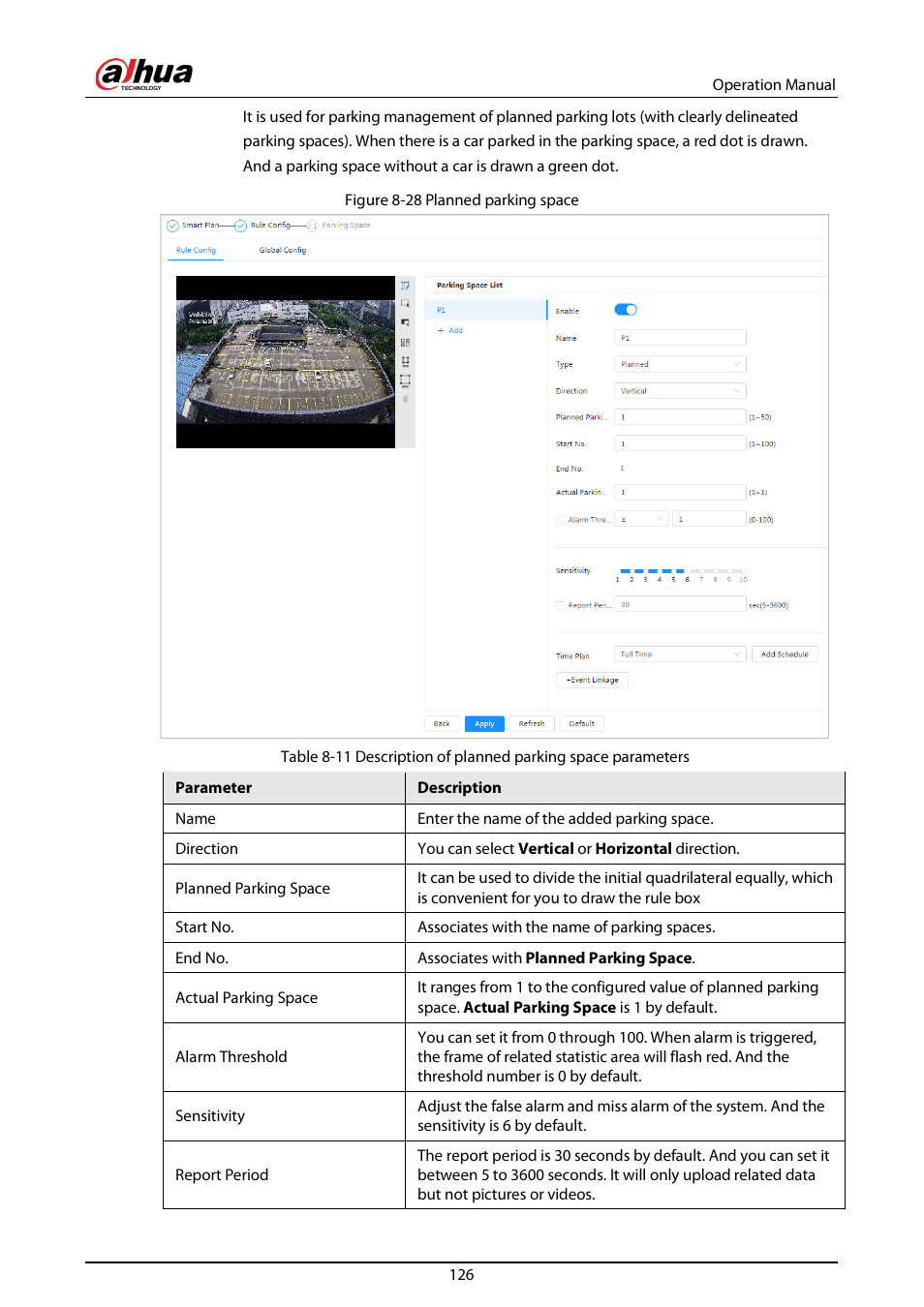 Dahua Technology DH-IPC-EBW81242N-AS-S2 12MP Outdoor Network Panoramic Fisheye Camera with Night Vision User Manual | Page 137 / 205