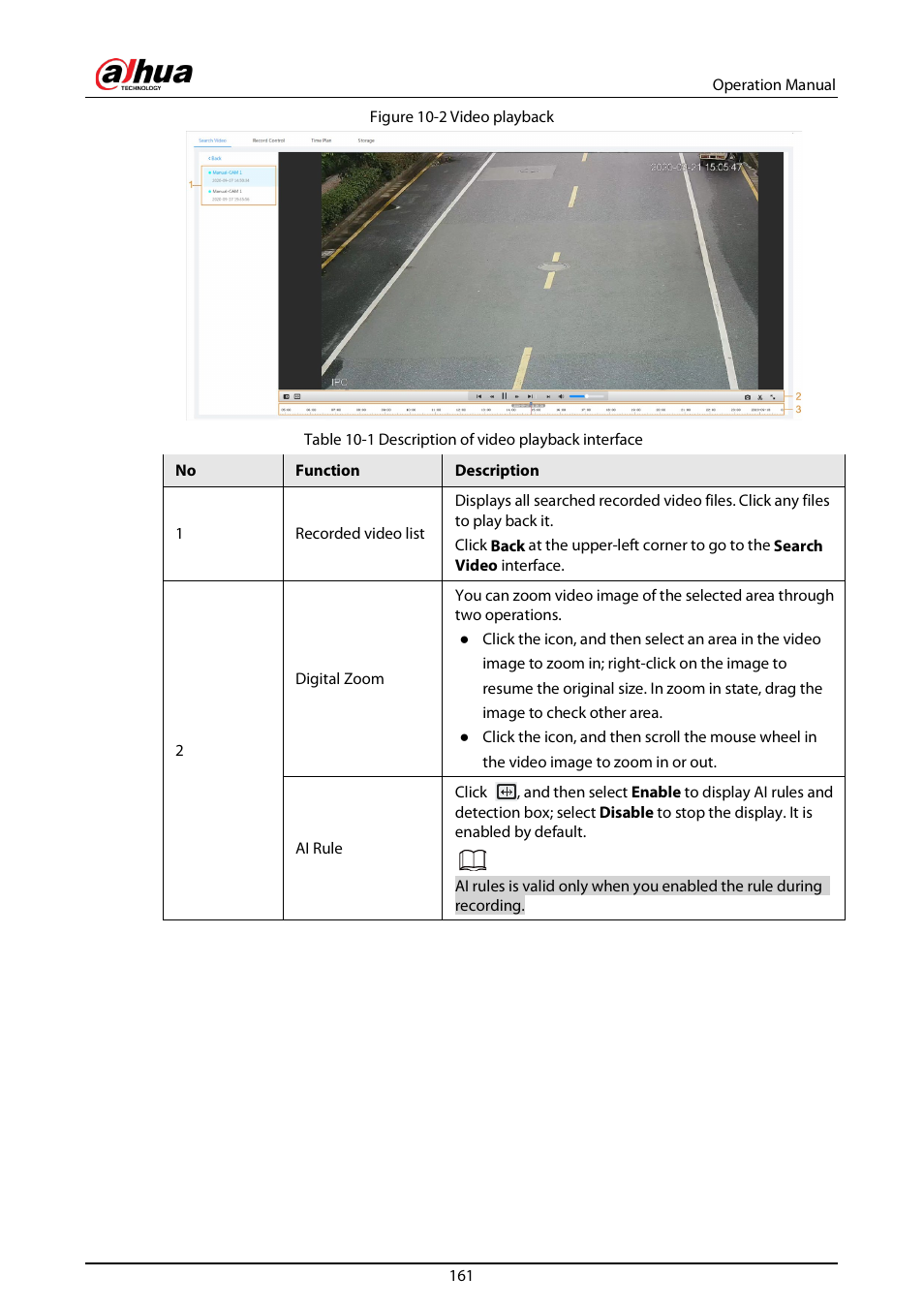 Dahua Technology DH-IPC-EBW81242N-AS-S2 12MP Outdoor Network Panoramic Fisheye Camera with Night Vision User Manual | Page 172 / 205