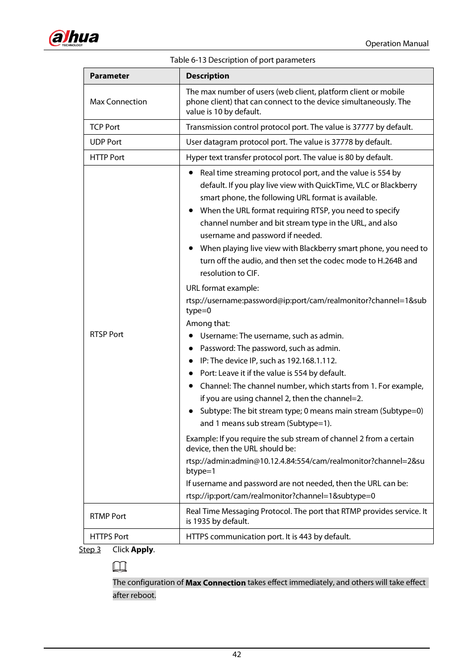 Dahua Technology DH-IPC-EBW81242N-AS-S2 12MP Outdoor Network Panoramic Fisheye Camera with Night Vision User Manual | Page 53 / 205