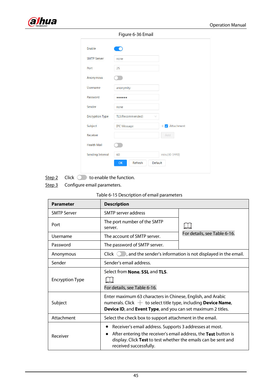 Dahua Technology DH-IPC-EBW81242N-AS-S2 12MP Outdoor Network Panoramic Fisheye Camera with Night Vision User Manual | Page 56 / 205