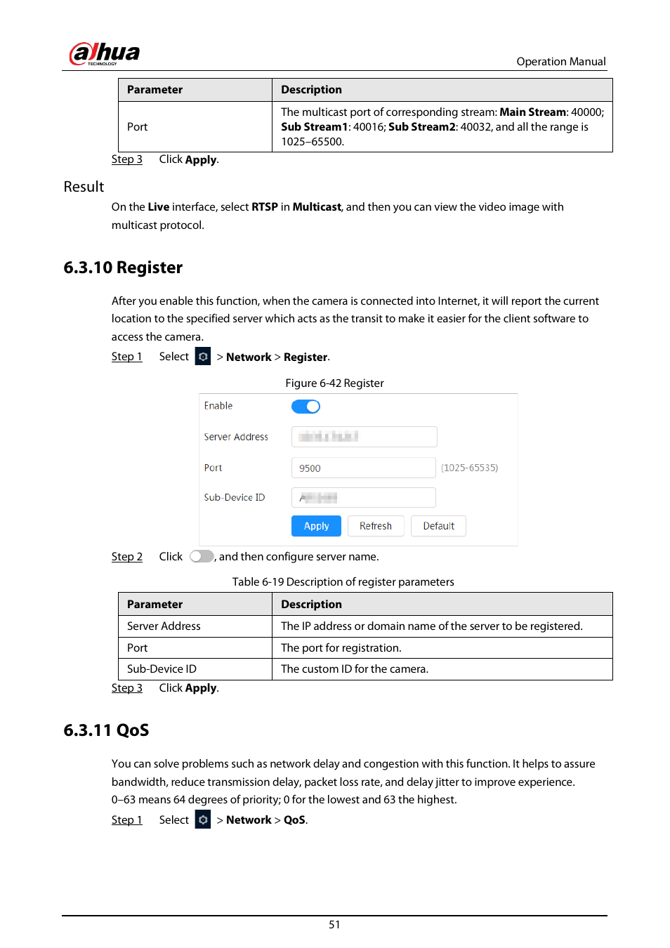 10 register, 11 qos, Result | Dahua Technology DH-IPC-EBW81242N-AS-S2 12MP Outdoor Network Panoramic Fisheye Camera with Night Vision User Manual | Page 62 / 205
