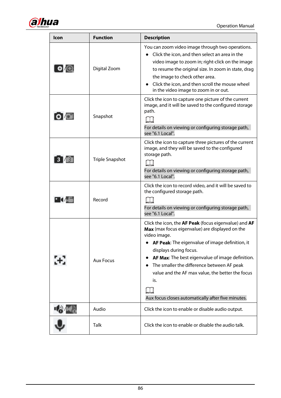 Dahua Technology DH-IPC-EBW81242N-AS-S2 12MP Outdoor Network Panoramic Fisheye Camera with Night Vision User Manual | Page 97 / 205