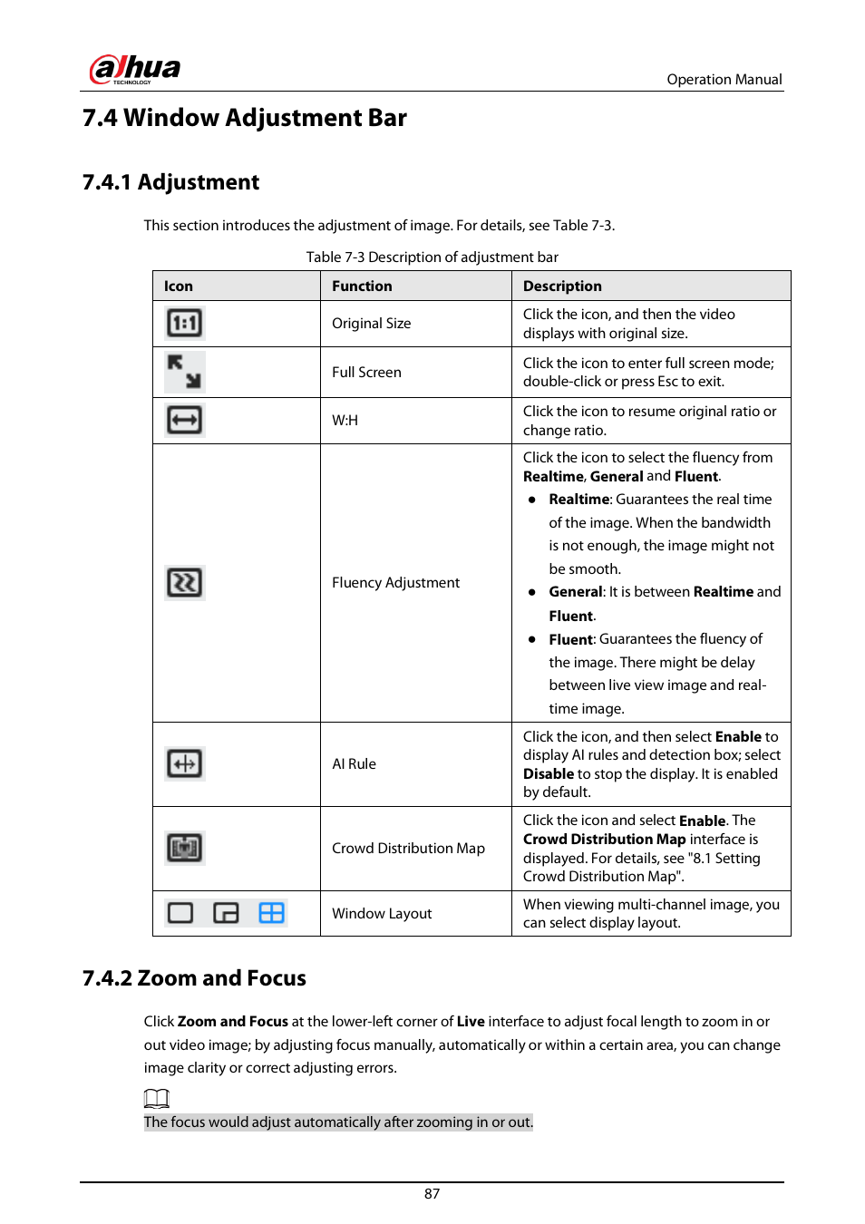 4 window adjustment bar, 1 adjustment, 2 zoom and focus | Dahua Technology DH-IPC-EBW81242N-AS-S2 12MP Outdoor Network Panoramic Fisheye Camera with Night Vision User Manual | Page 98 / 205