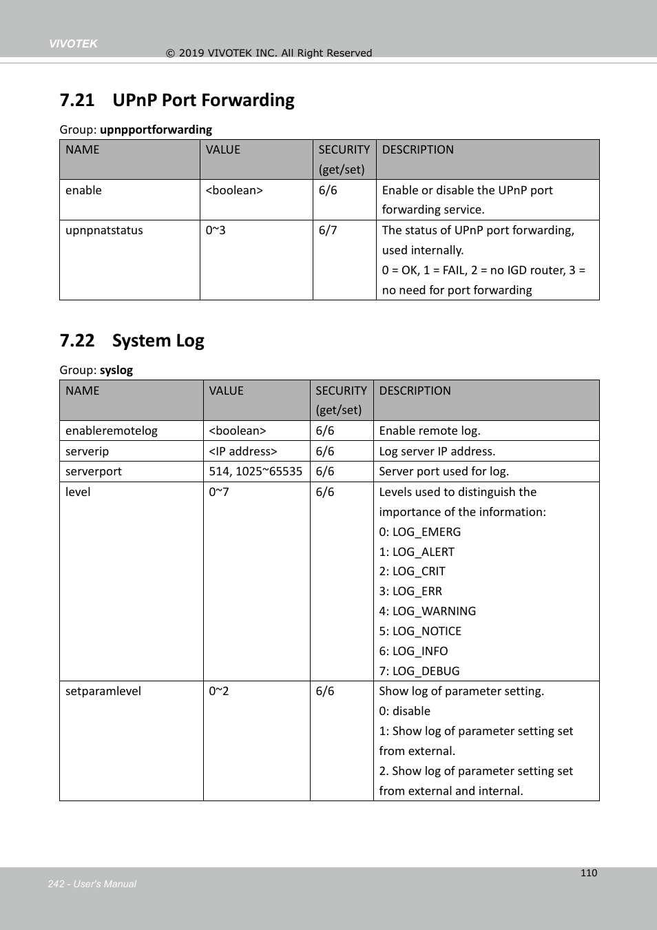 21 upnp port forwarding, 22 system log | Vivotek FD9388-HTV 5MP Outdoor Network Dome Camera with Night Vision User Manual | Page 242 / 407