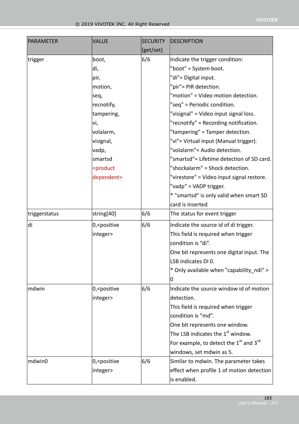 28 customized event script, 29 event setting | Vivotek FD9388-HTV 5MP Outdoor Network Dome Camera with Night Vision User Manual | Page 315 / 407