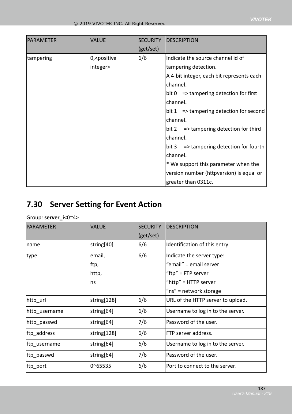 30 server setting for event action | Vivotek FD9388-HTV 5MP Outdoor Network Dome Camera with Night Vision User Manual | Page 319 / 407