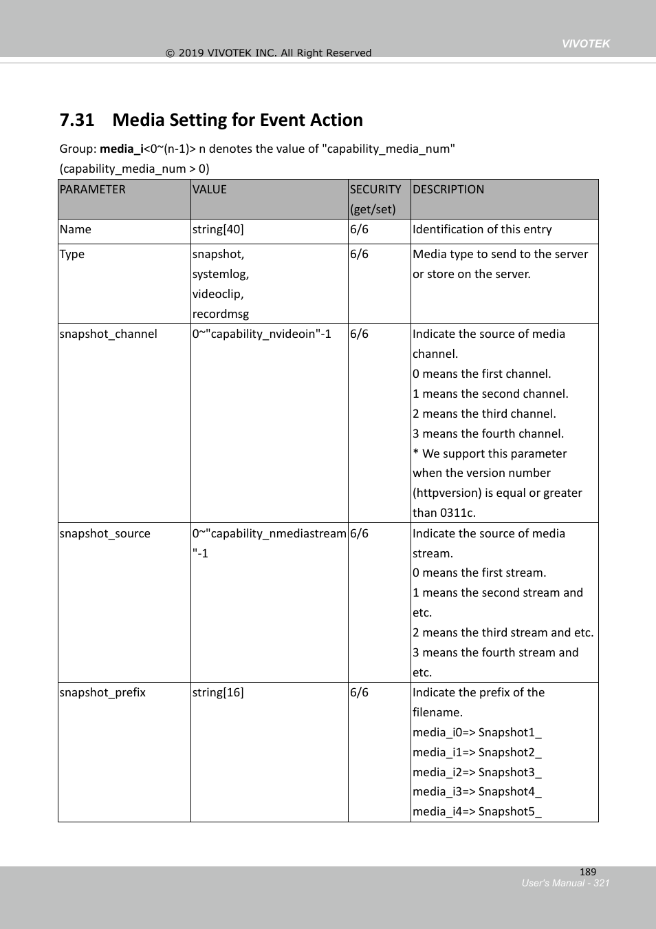 31 media setting for event action | Vivotek FD9388-HTV 5MP Outdoor Network Dome Camera with Night Vision User Manual | Page 321 / 407
