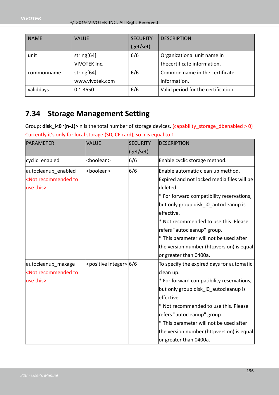 34 storage management setting | Vivotek FD9388-HTV 5MP Outdoor Network Dome Camera with Night Vision User Manual | Page 328 / 407
