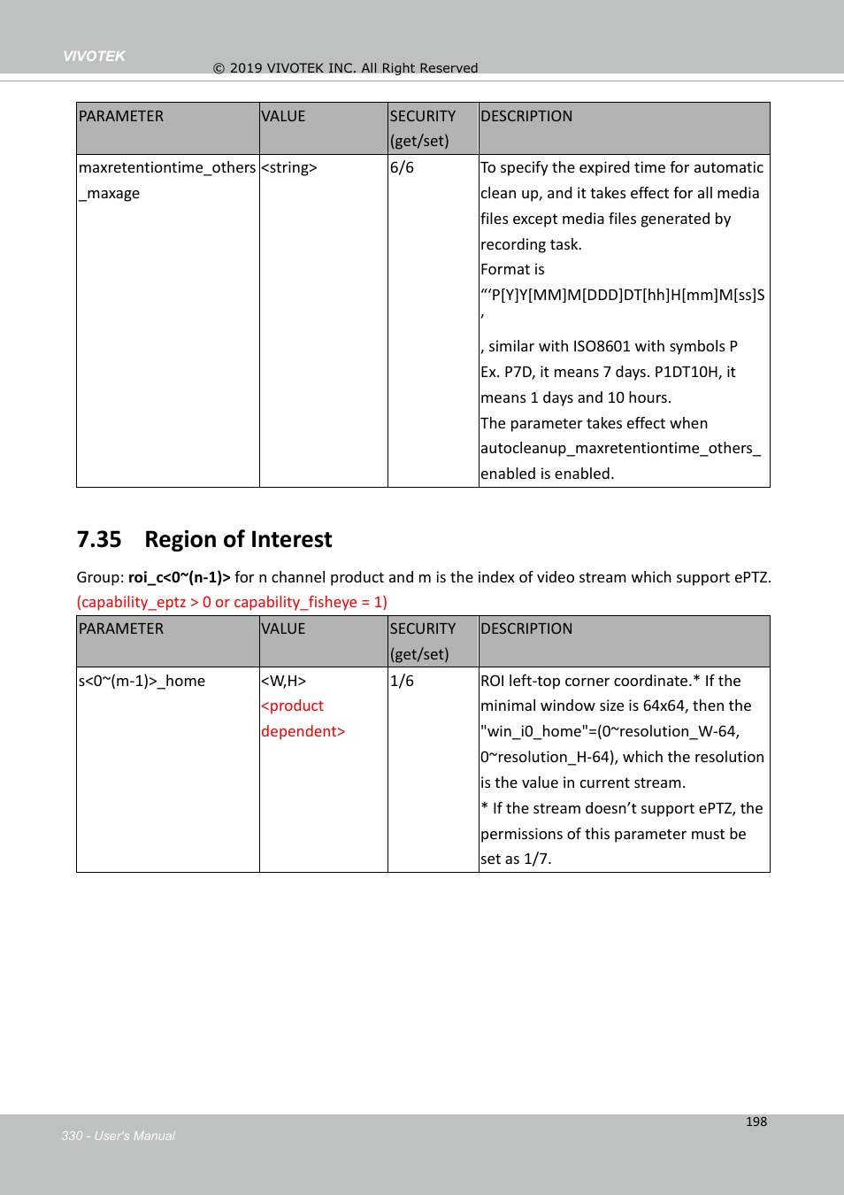 35 region of interest | Vivotek FD9388-HTV 5MP Outdoor Network Dome Camera with Night Vision User Manual | Page 330 / 407