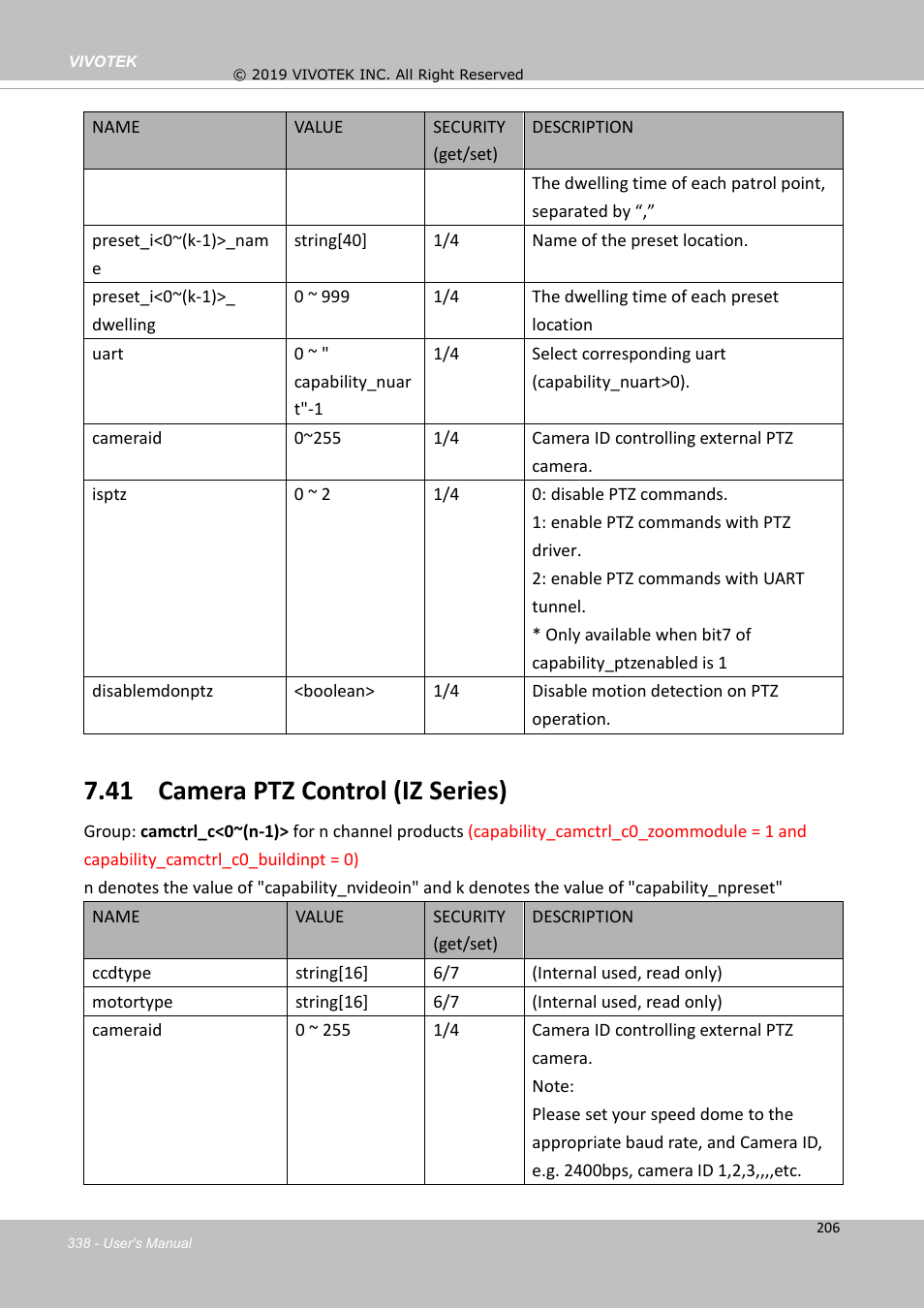 41 camera ptz control (iz series) | Vivotek FD9388-HTV 5MP Outdoor Network Dome Camera with Night Vision User Manual | Page 338 / 407