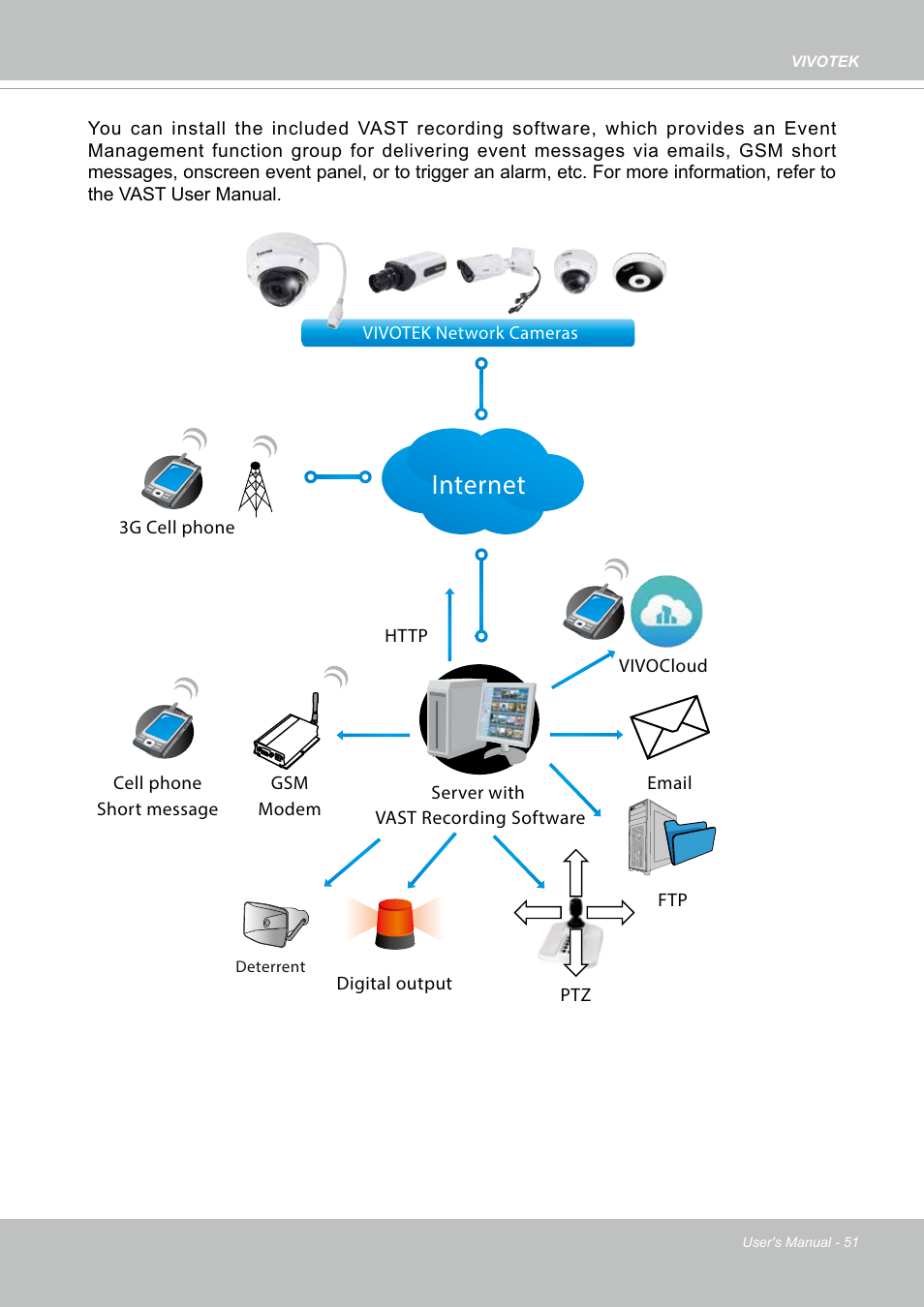 Internet | Vivotek FD9388-HTV 5MP Outdoor Network Dome Camera with Night Vision User Manual | Page 51 / 407