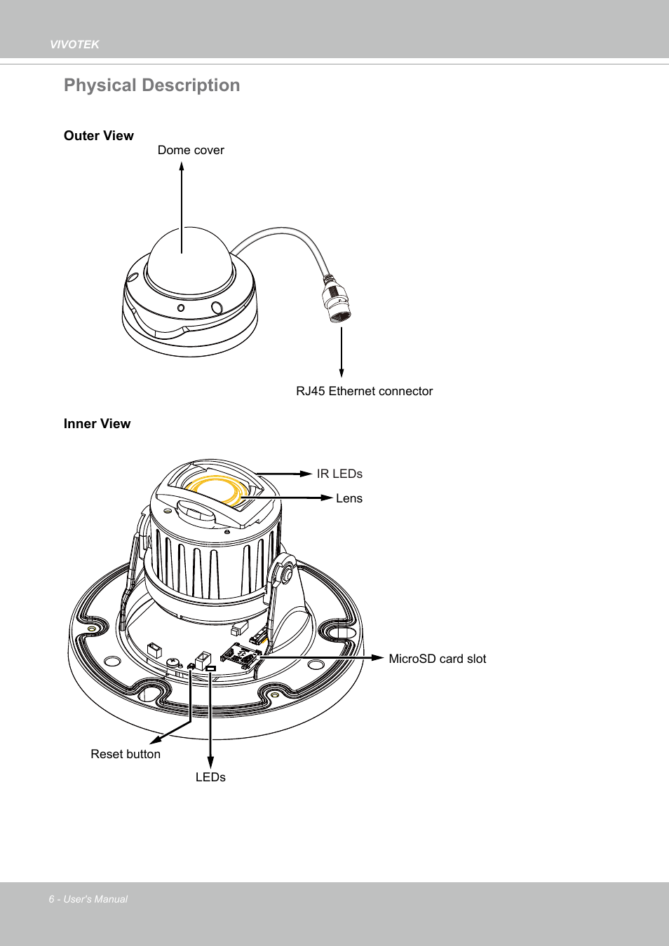Physical description | Vivotek FD9388-HTV 5MP Outdoor Network Dome Camera with Night Vision User Manual | Page 6 / 407