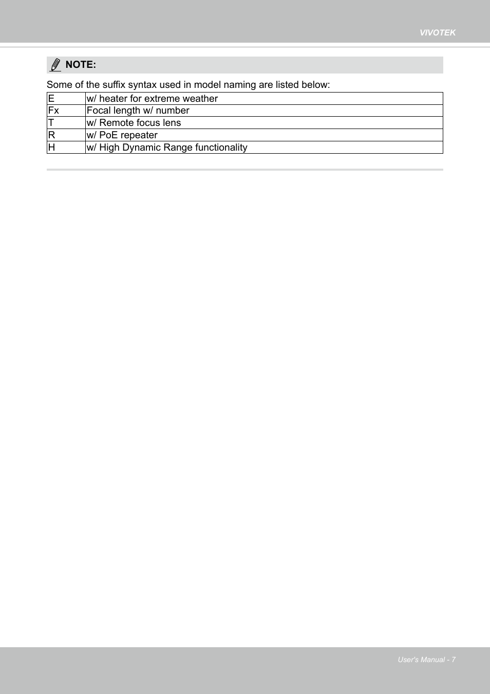 Vivotek FD9388-HTV 5MP Outdoor Network Dome Camera with Night Vision User Manual | Page 7 / 407