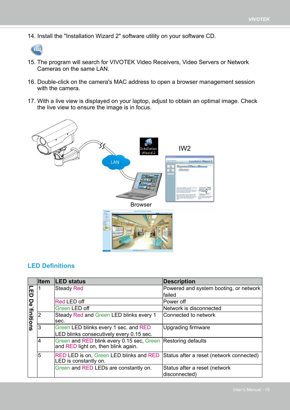 Vivotek S Series IZ9361-EH 1080p Outdoor Network Bullet Camera with Heater User Manual | Page 19 / 458