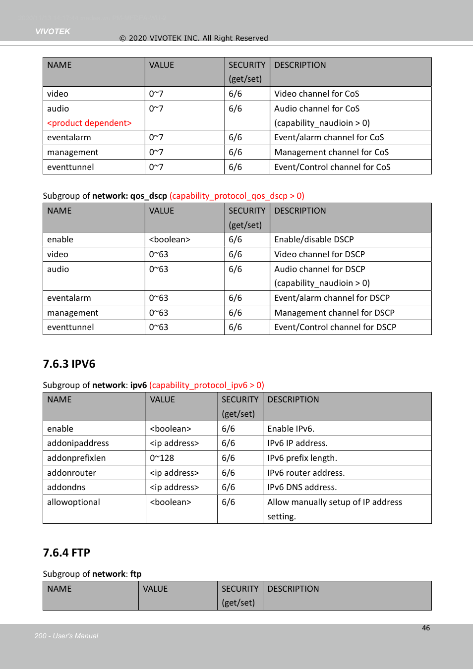 3 ipv6, 4 ftp | Vivotek S Series IZ9361-EH 1080p Outdoor Network Bullet Camera with Heater User Manual | Page 200 / 458