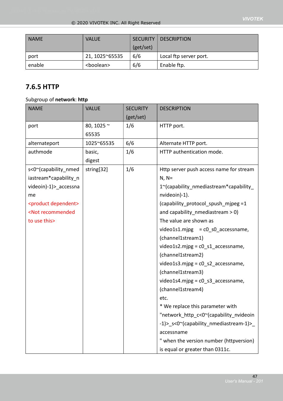 3 ipv6, 4 ftp | Vivotek S Series IZ9361-EH 1080p Outdoor Network Bullet Camera with Heater User Manual | Page 201 / 458