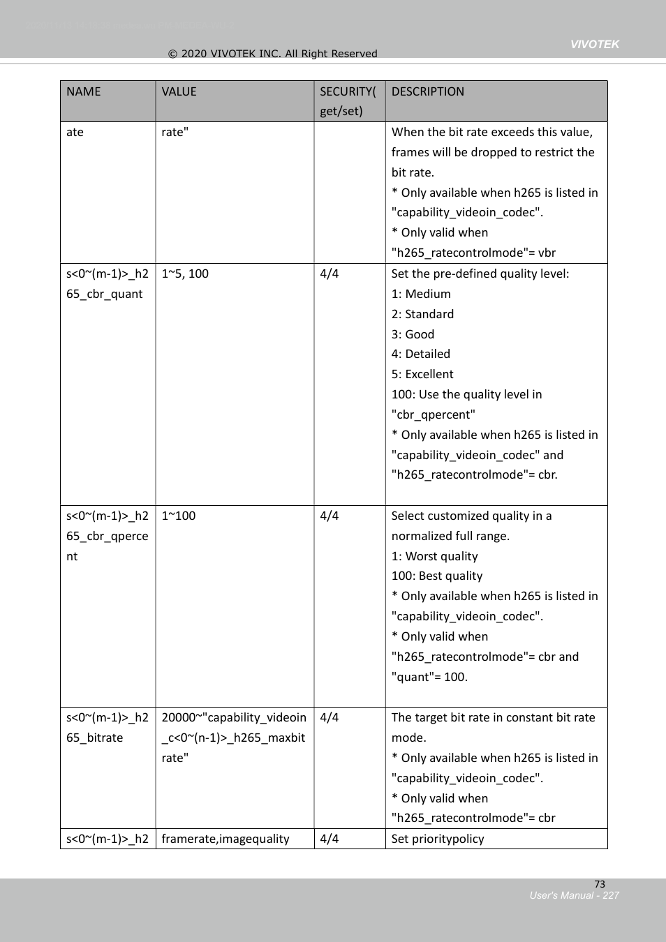 Vivotek S Series IZ9361-EH 1080p Outdoor Network Bullet Camera with Heater User Manual | Page 227 / 458