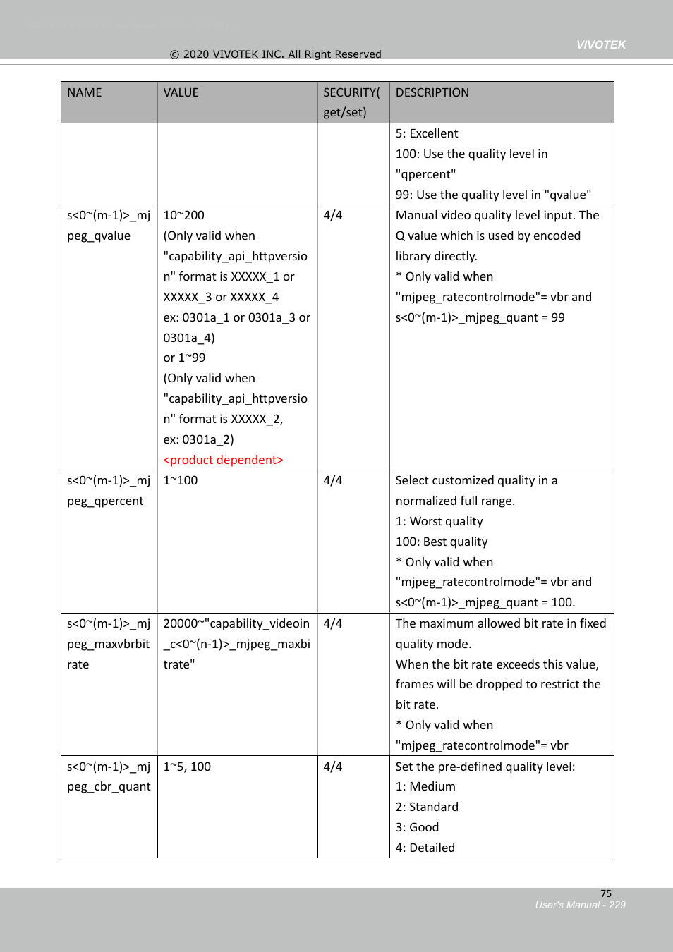 Vivotek S Series IZ9361-EH 1080p Outdoor Network Bullet Camera with Heater User Manual | Page 229 / 458