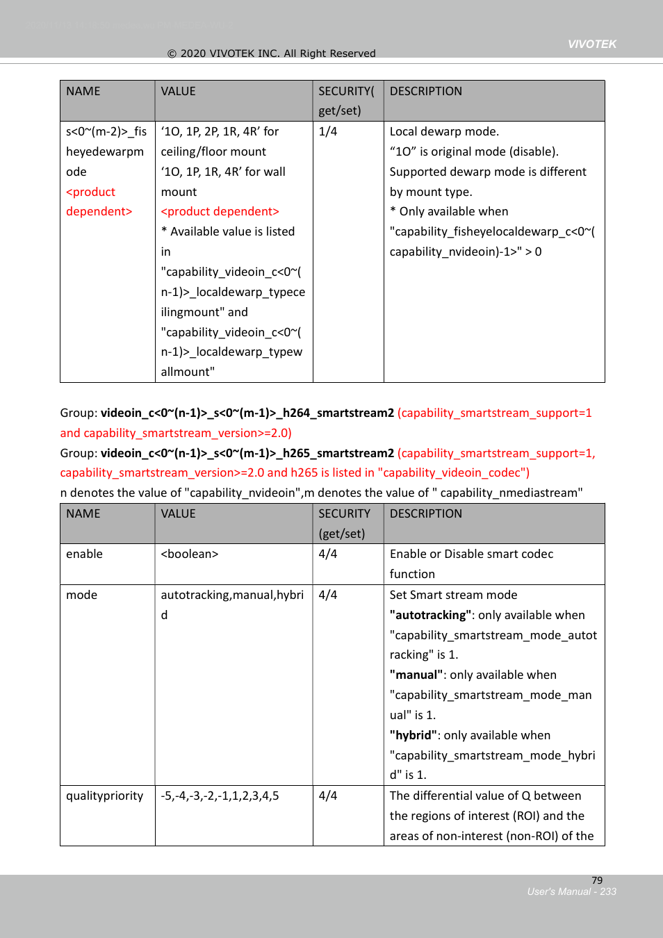 Vivotek S Series IZ9361-EH 1080p Outdoor Network Bullet Camera with Heater User Manual | Page 233 / 458