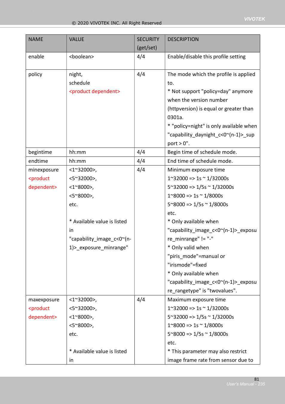 1 alternative video input profiles per channel | Vivotek S Series IZ9361-EH 1080p Outdoor Network Bullet Camera with Heater User Manual | Page 235 / 458
