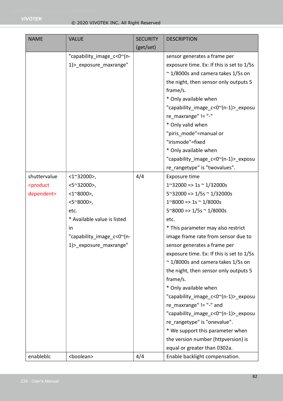 Vivotek S Series IZ9361-EH 1080p Outdoor Network Bullet Camera with Heater User Manual | Page 236 / 458