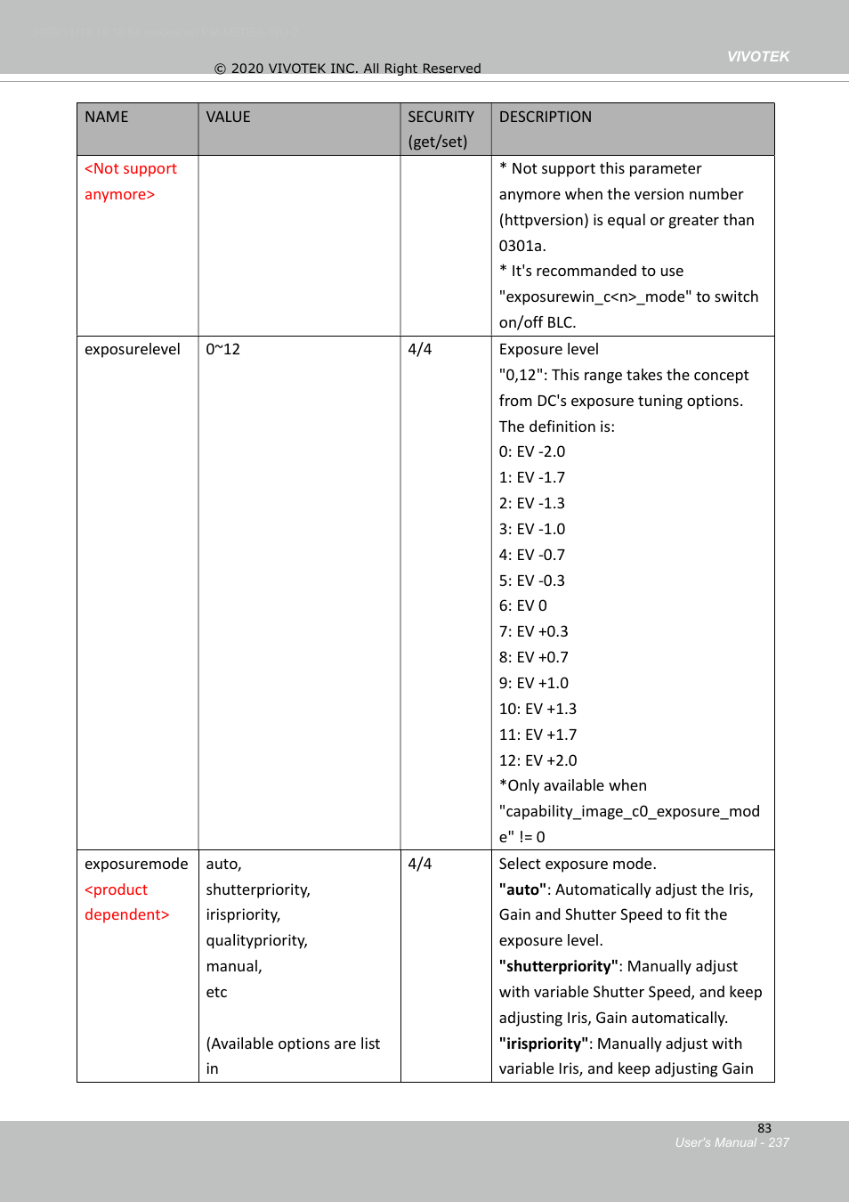 Vivotek S Series IZ9361-EH 1080p Outdoor Network Bullet Camera with Heater User Manual | Page 237 / 458