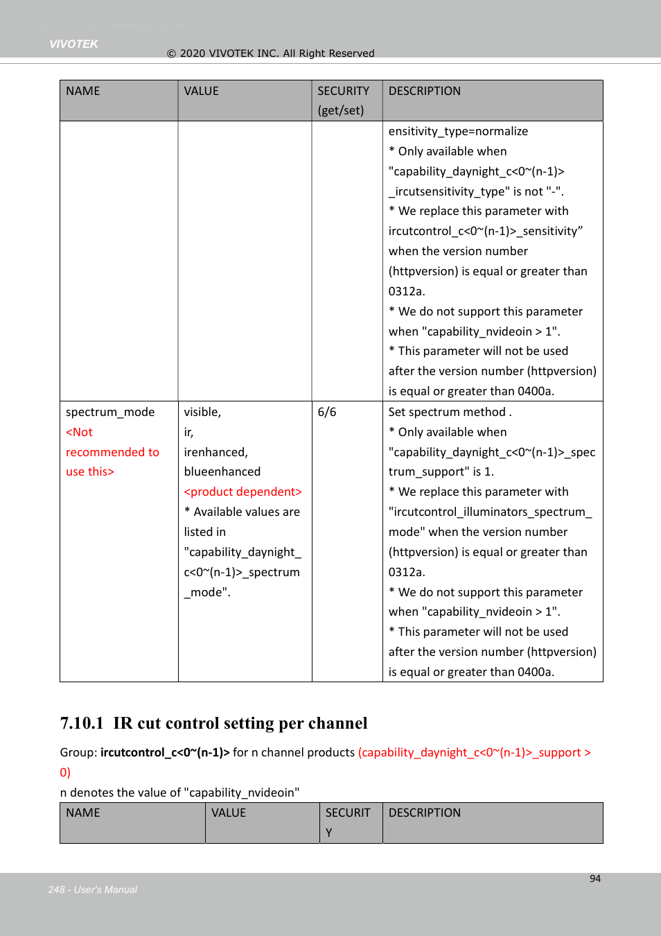 1 ir cut control setting per channel | Vivotek S Series IZ9361-EH 1080p Outdoor Network Bullet Camera with Heater User Manual | Page 248 / 458