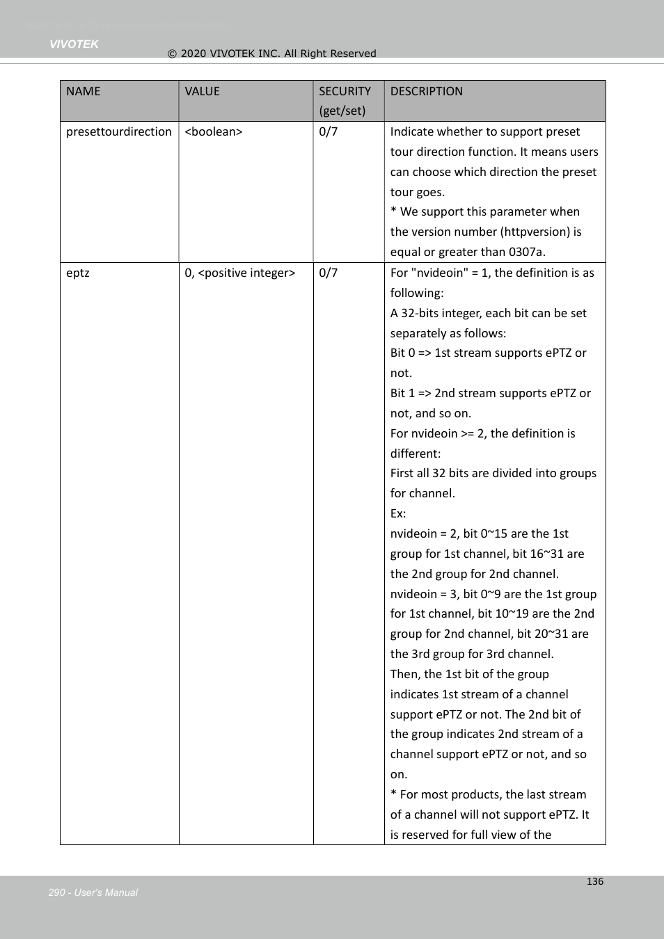 Vivotek S Series IZ9361-EH 1080p Outdoor Network Bullet Camera with Heater User Manual | Page 290 / 458