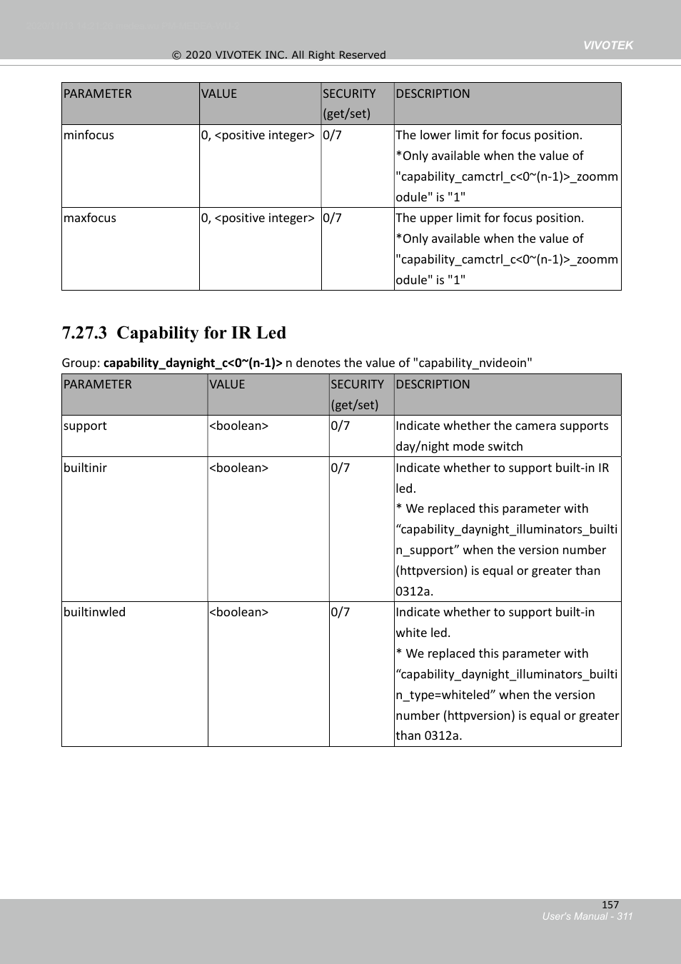 3 capability for ir led | Vivotek S Series IZ9361-EH 1080p Outdoor Network Bullet Camera with Heater User Manual | Page 311 / 458