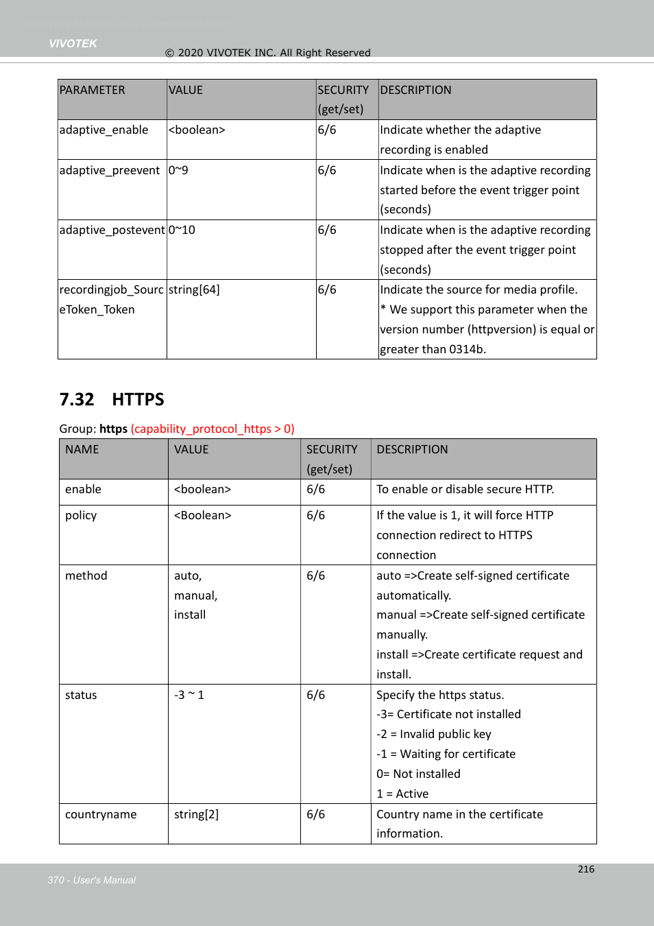 Vivotek S Series IZ9361-EH 1080p Outdoor Network Bullet Camera with Heater User Manual | Page 370 / 458