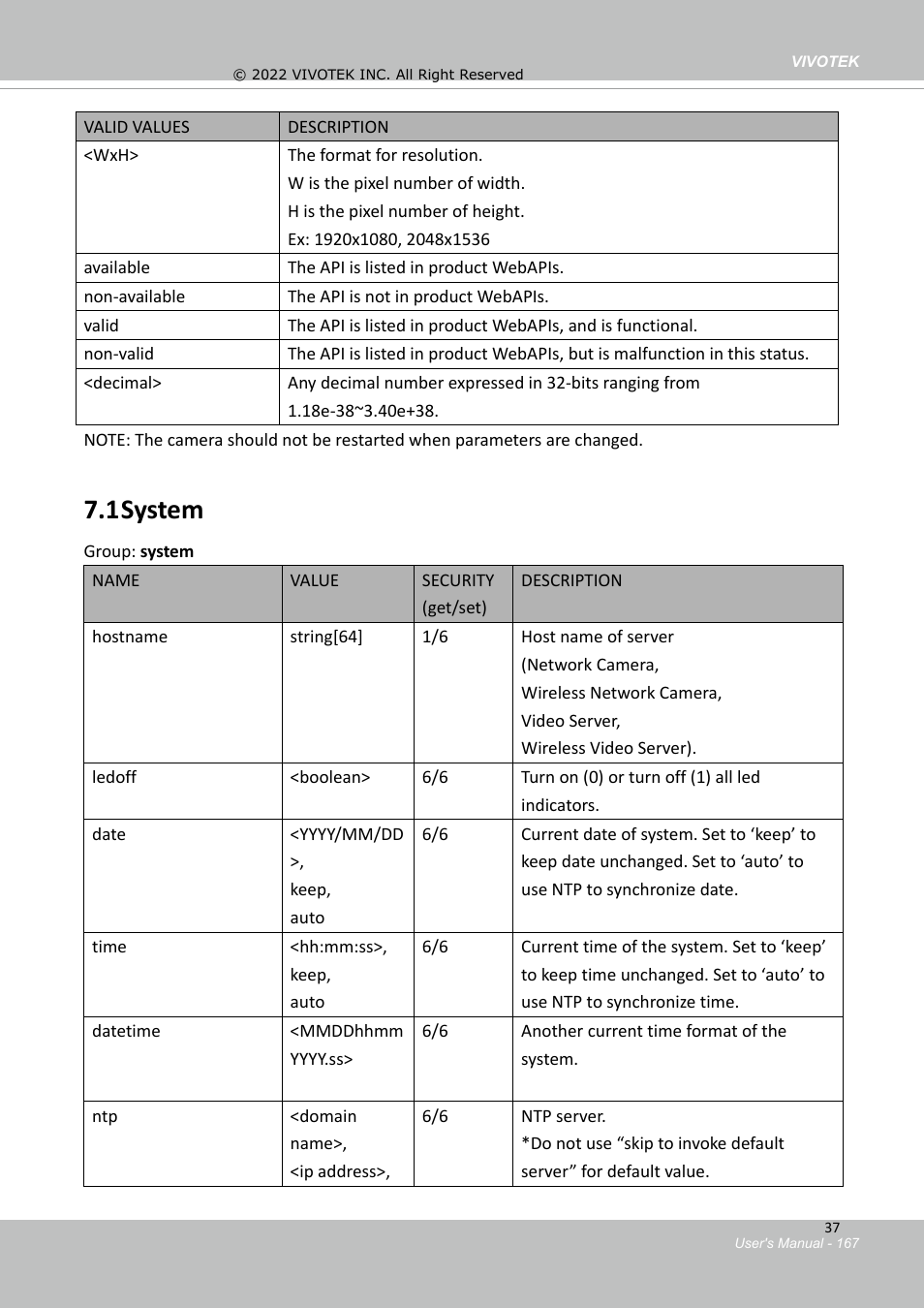 Available parameters on the server, 1 system | Vivotek MD9584-HF3 5MP Outdoor Network Mobile Dome Camera with Night Vision, Heater & 3.6mm Lens User Manual | Page 167 / 453