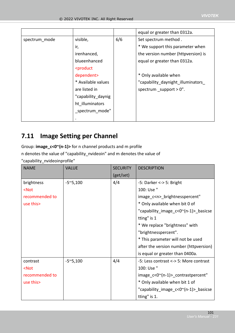 11 image setting per channel | Vivotek MD9584-HF3 5MP Outdoor Network Mobile Dome Camera with Night Vision, Heater & 3.6mm Lens User Manual | Page 231 / 453