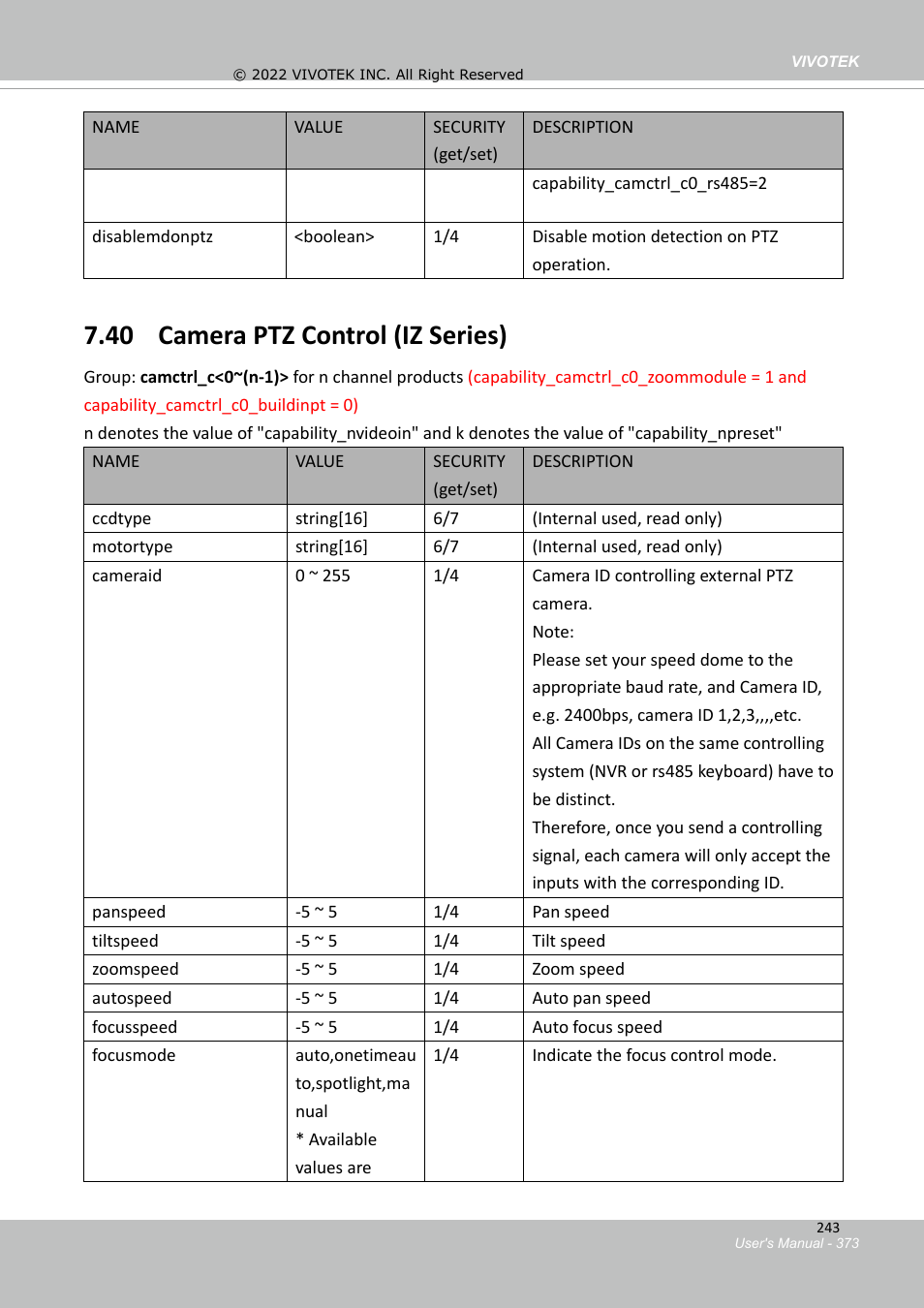 40 camera ptz control (iz series) | Vivotek MD9584-HF3 5MP Outdoor Network Mobile Dome Camera with Night Vision, Heater & 3.6mm Lens User Manual | Page 373 / 453