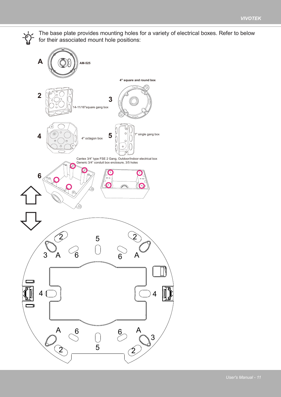 Vivotek FE9380-HV 5MP Outdoor Network Fisheye Dome Camera with Night Vision User Manual | Page 11 / 352