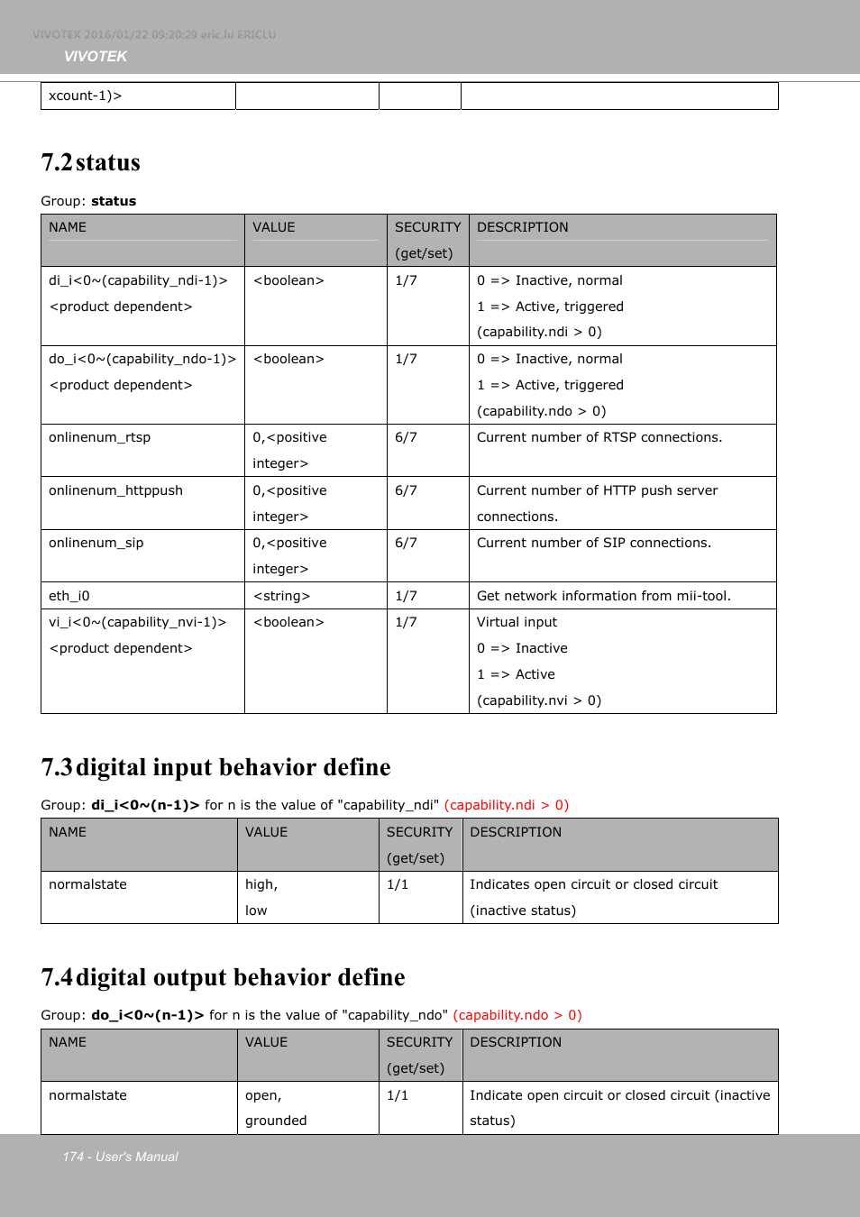 2status, 3digital input behavior define, 4digital output behavior define | Vivotek FE9380-HV 5MP Outdoor Network Fisheye Dome Camera with Night Vision User Manual | Page 174 / 352