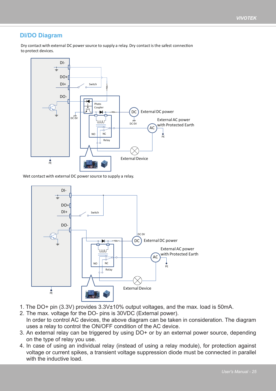 Di/do diagram | Vivotek FE9380-HV 5MP Outdoor Network Fisheye Dome Camera with Night Vision User Manual | Page 25 / 352